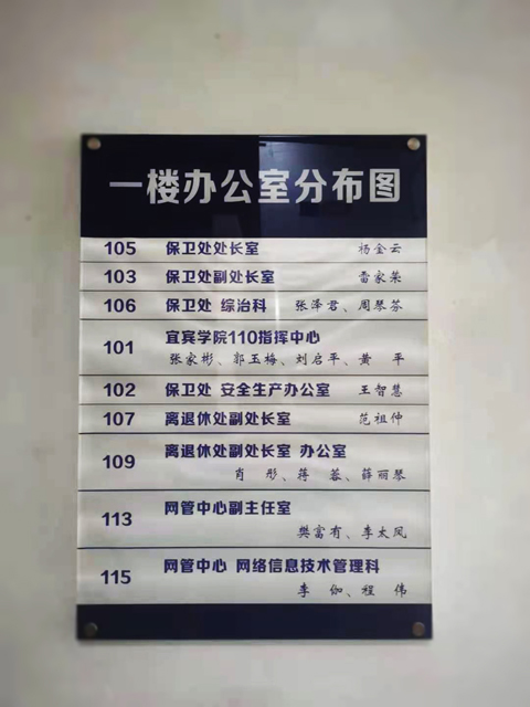 宜宾学院临港校区